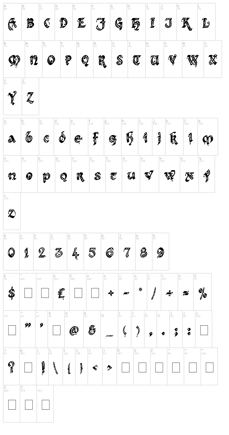 Kingthings Gothique + Xander font map